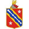 แบงเกอร์ 1876