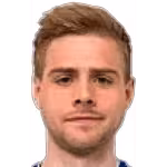 Klettskard P.