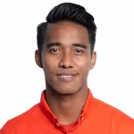 Maung Maung L.