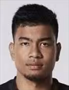Nont Muangngam