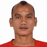 Riko Simanjuntak