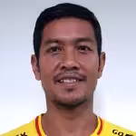 Jajang Mulyana