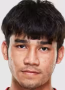 Thongkiri C.