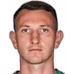 Riznyk D.