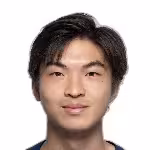Ngo-Hin Chen