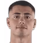 Juan Martin Ginzo