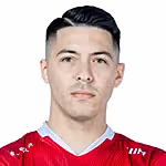 Sergio Aguero