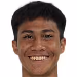 Photthavong Sangvilay