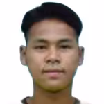 Aung W. L.