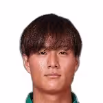 Ryota Izumori