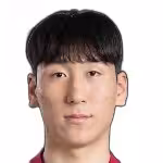 Min-soo Kim
