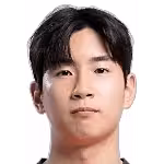 Kim Jae Min