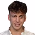 Di Biase G.