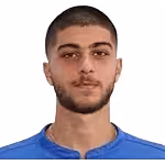 Ioannou K.