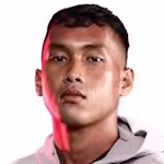 Fahrul Aditia