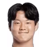 Hong Seong-Min