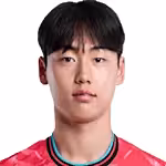Park Byung-chan