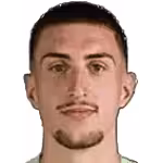 Gicic