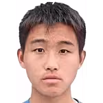 Wang Kang