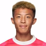 Ching-Tak Wong