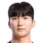 Kwon Gi Min
