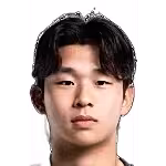 Hyun-min Park