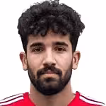 Mostafa Y.